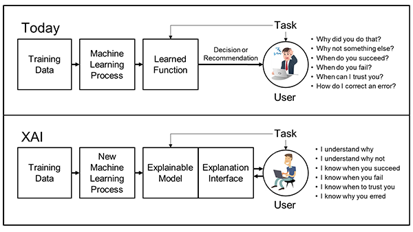 yawming_1-1698258987270.png yawming_1-1698258987270.png