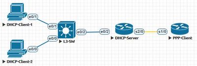 DHCP-Diag.JPG