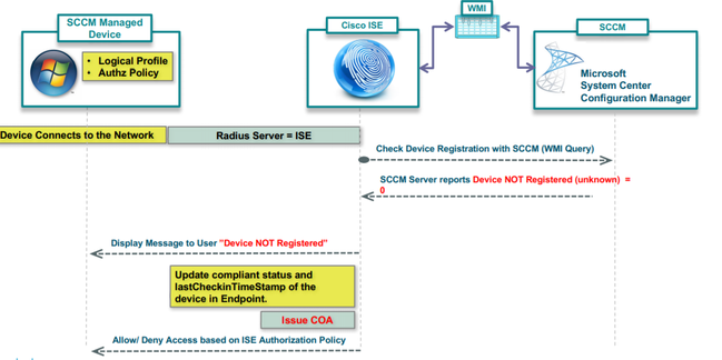 Figure4.png