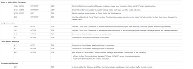 NithinEluvathingal_1-1701101420545.png