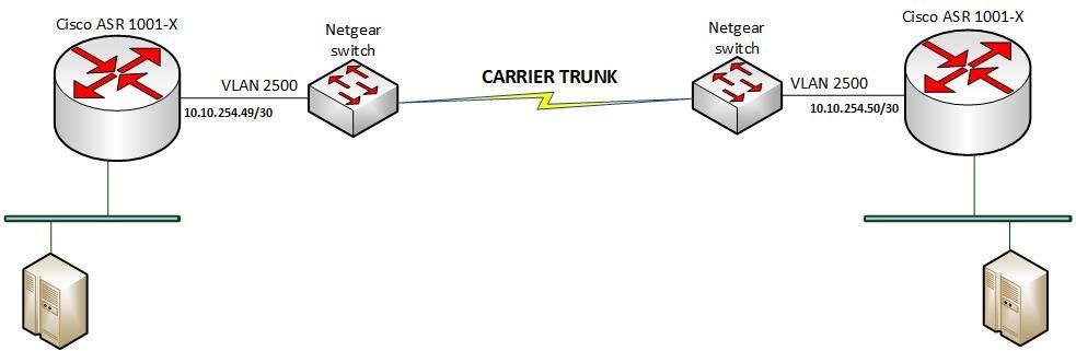 Cisco Forum.jpg