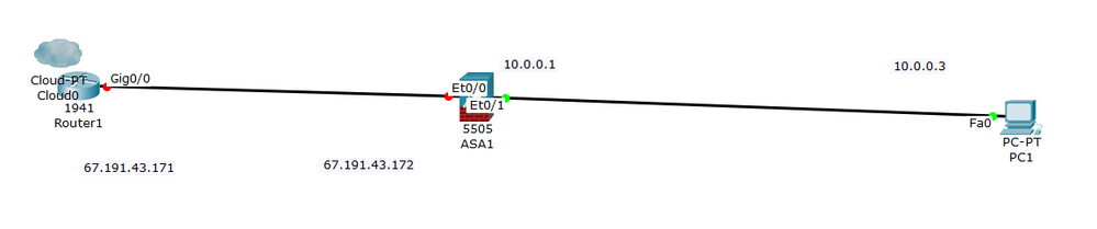 asa-my-topology.png