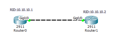 OSPF_RID.PNG