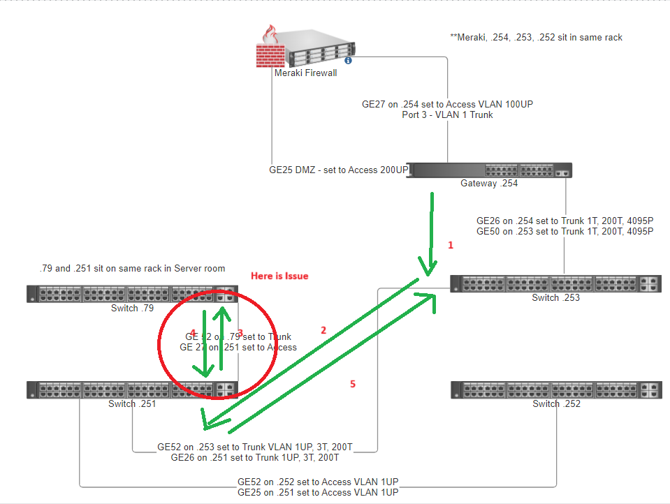 network map.png