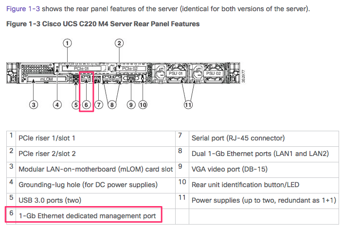 解決済み: CMS1000(CTI-CMS-1K-BUN-K9)のMポートについて 解決済み: CMS1000(CTI-CMS-1K-BUN-K9)のMポートについて