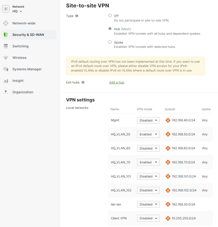 Configuração VLANs VPN HQ