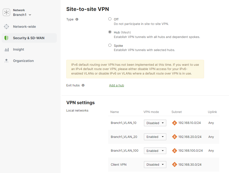 Configuração VLANs VPN Branch