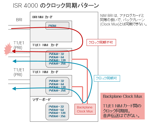 clock2.PNG clock2.PNG