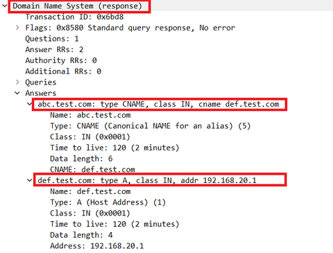 Inside_DNS_Response_Cname.png