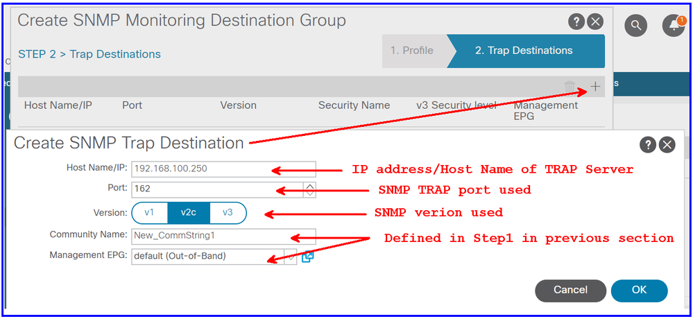 SNMP Configuration In Cisco ACI