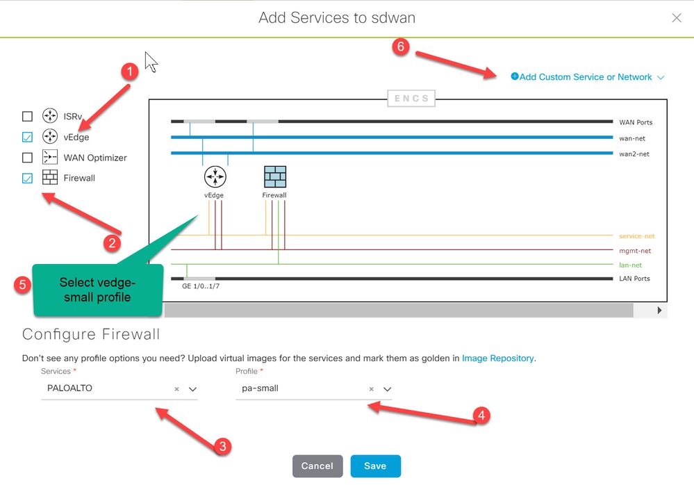 DNAC 1.2.5 Select Network Functions