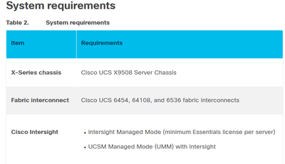 9508 Server Chassis.png