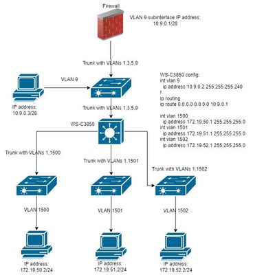 Untitled Diagram.jpg