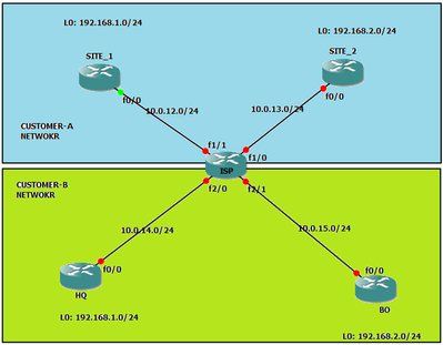 Gopinath_Pigili_1-1711557620952.png Gopinath_Pigili_1-1711557620952.png