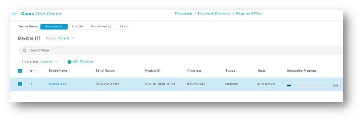 PnP call to the Cisco Catalyst Center by Access point