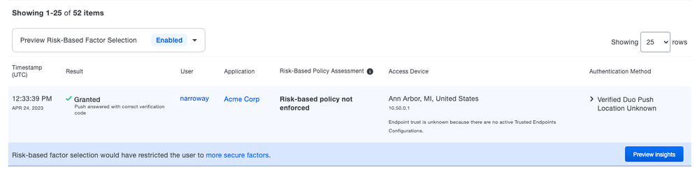 The Risk-Based Policy Assessment column is visible in this admin's Authentication Log.