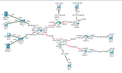 Packet Tracer AT4.png