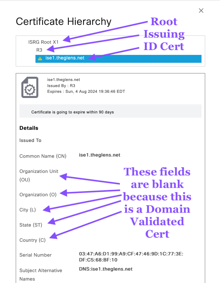 ise-certs-system-idcert-WEB.png