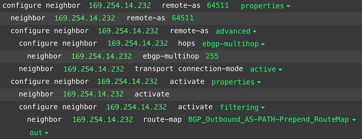 AS_PATH Prepending attribute