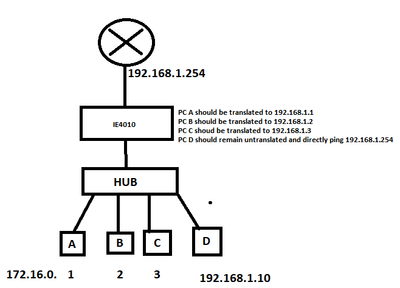 Himanshu_Dwivedi_0-1717184629028.png