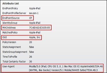 Solved setofNanes (profiles, location): Specific