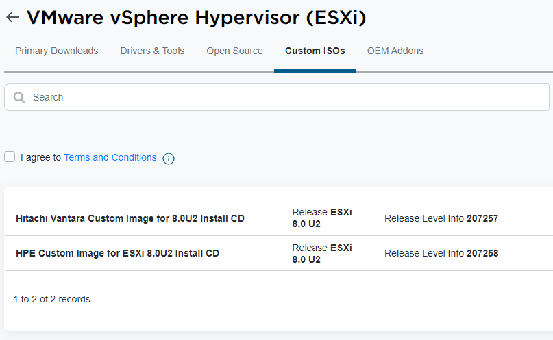Vmware custom ISO post broadcom - Cisco Community