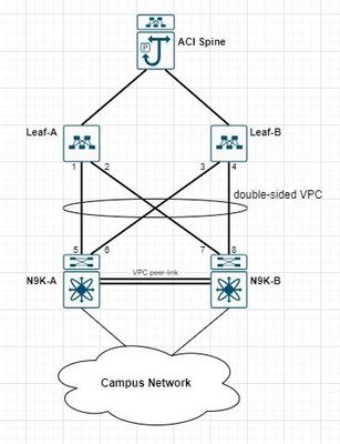 MCP-Diagram.jpg