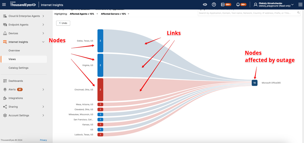 1-7 Nodes and Links.png 1-7 Nodes and Links.png