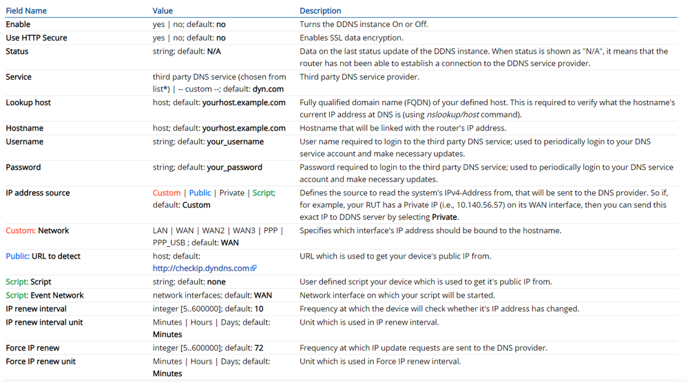 support.opendns.com_hc_user_images_6ctT7tG8pnlvBP0noRCA_Q.png support.opendns.com_hc_user_images_6ctT7tG8pnlvBP0noRCA_Q.png