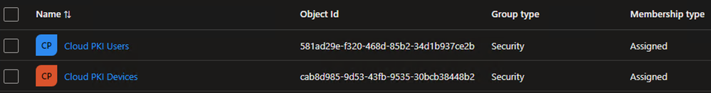 Cloud PKI Groups.png