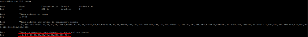 swihv31_vlan200_pruned.png