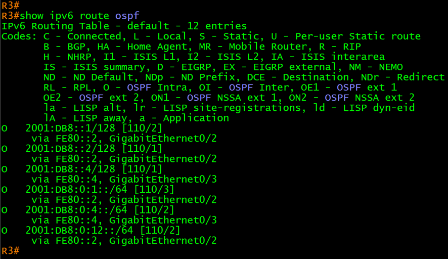 Fundamentos do OSPFv3. - Cisco Community