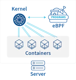 eBPF - Kernel.png