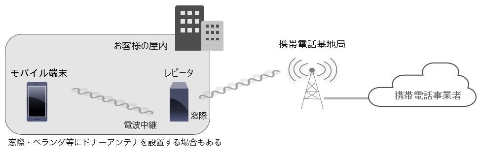 fig1.jpg fig1.jpg