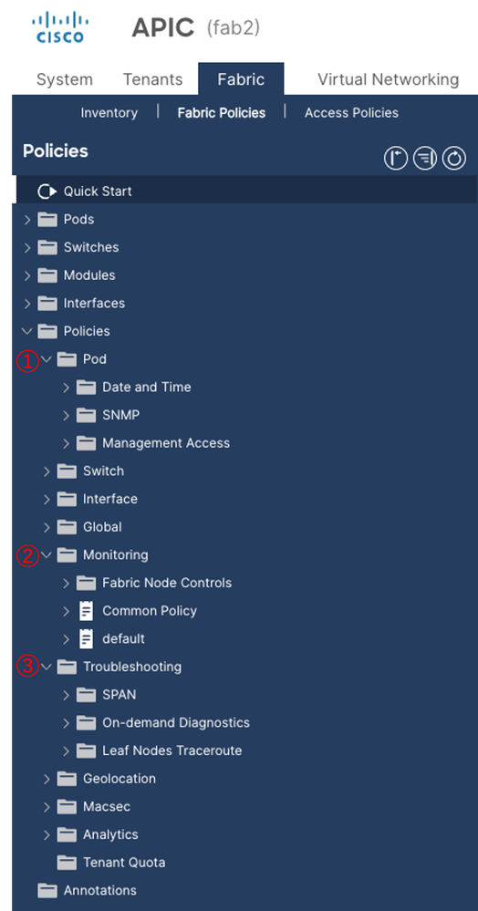 fabric_policies.png fabric_policies.png