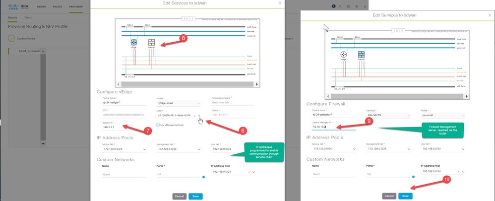 Complete bootstrap configuration for VNFs