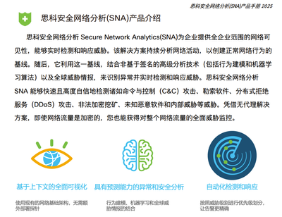 SNA-1.png