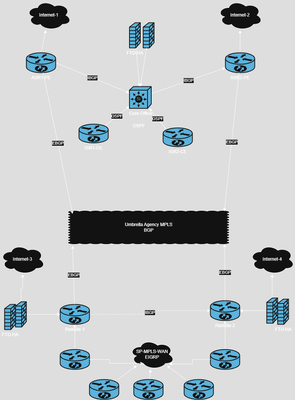 OSPF.drawio.png