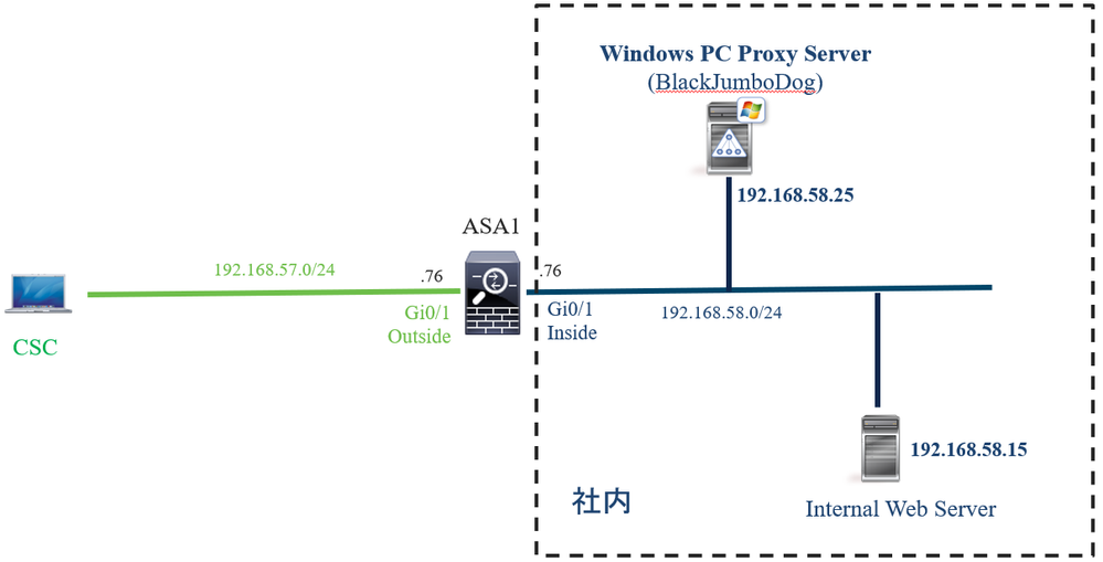 NetworkTP.png NetworkTP.png