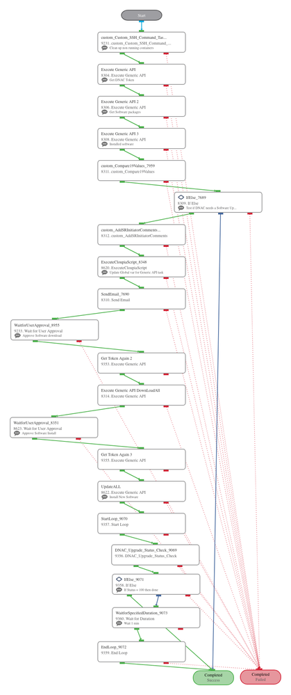 workflow_906 (1).png