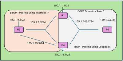 Network Diagram.png