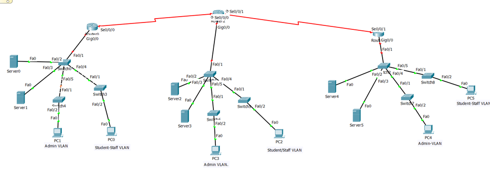 ccna help.png