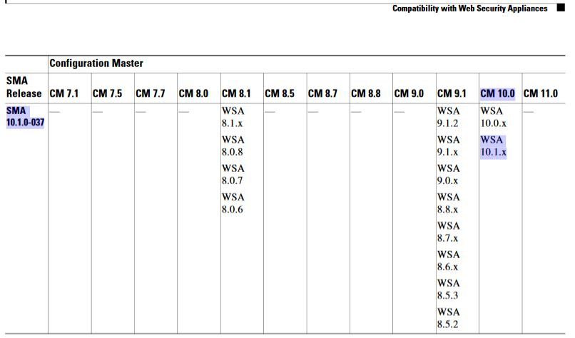 Compatibility Matrix.JPG