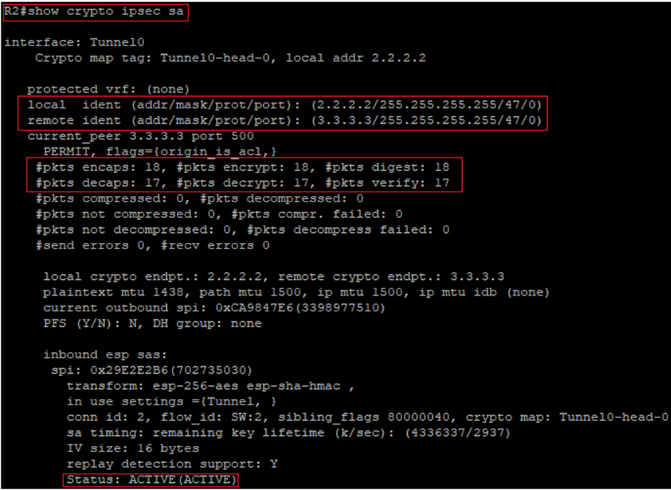 DMVPN Phase-3 with IPSec IKEv2 - Cisco Community