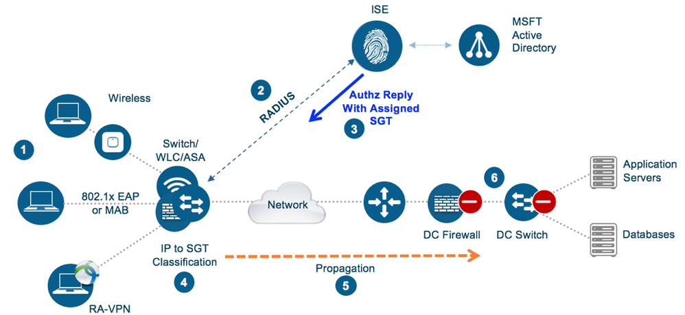 Figure4.png