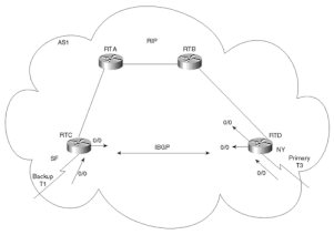 halabi_topology.gif