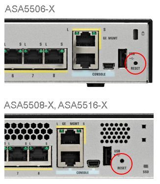 《》Cisco ASA5510 ASA5500シリーズ 初期化