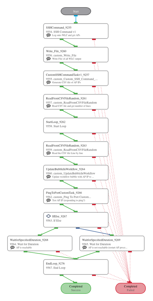 workflow_1043.png workflow_1043.png