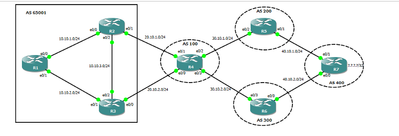 bgp.png
