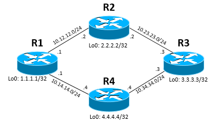 topology.png